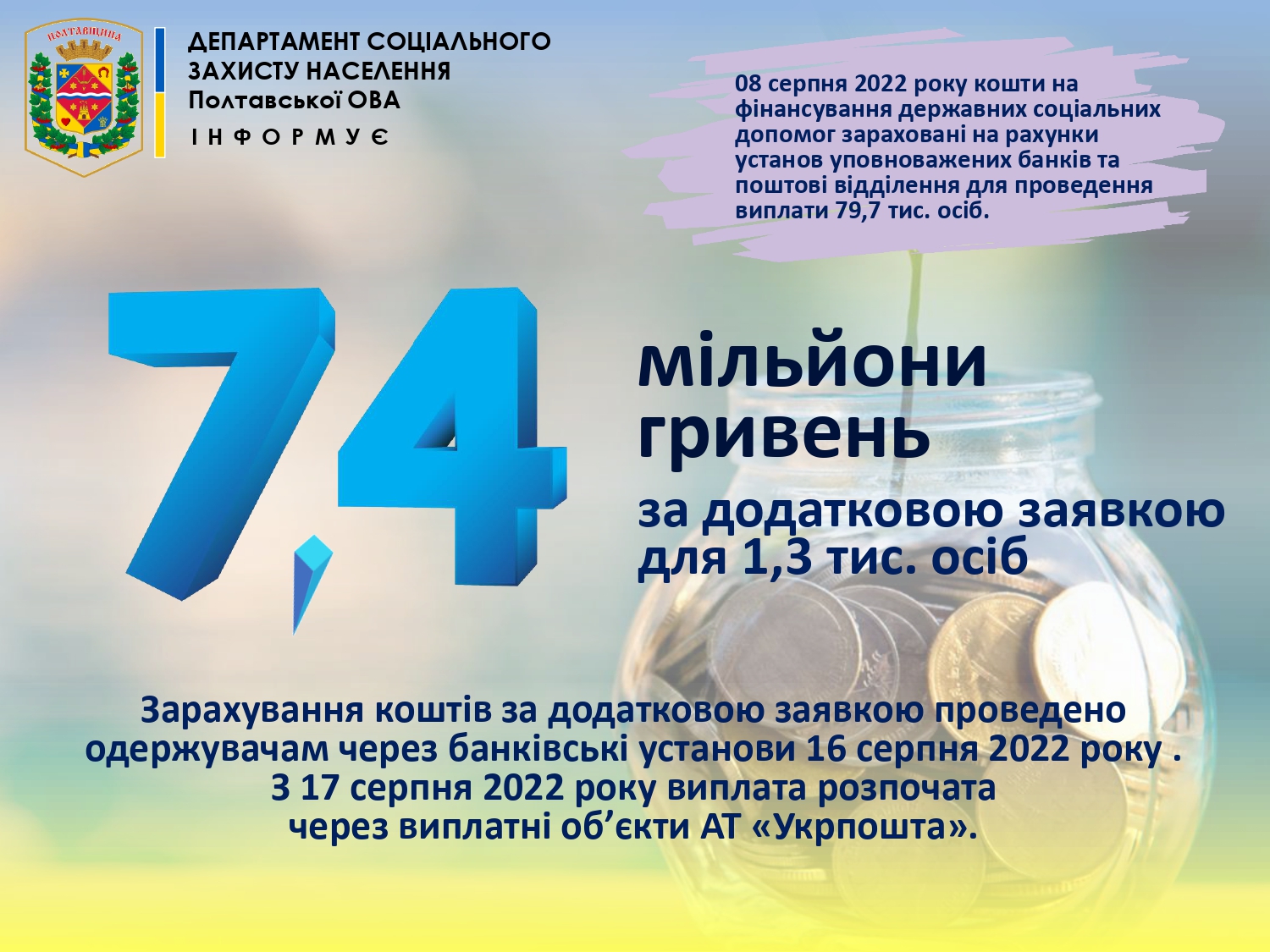 Департамент соціального захисту населення інформує: виплата державних соціальних допомог за додатковою заявкою серпня 2022 року